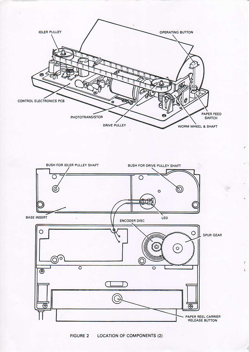 ZX-Printer Service Manual