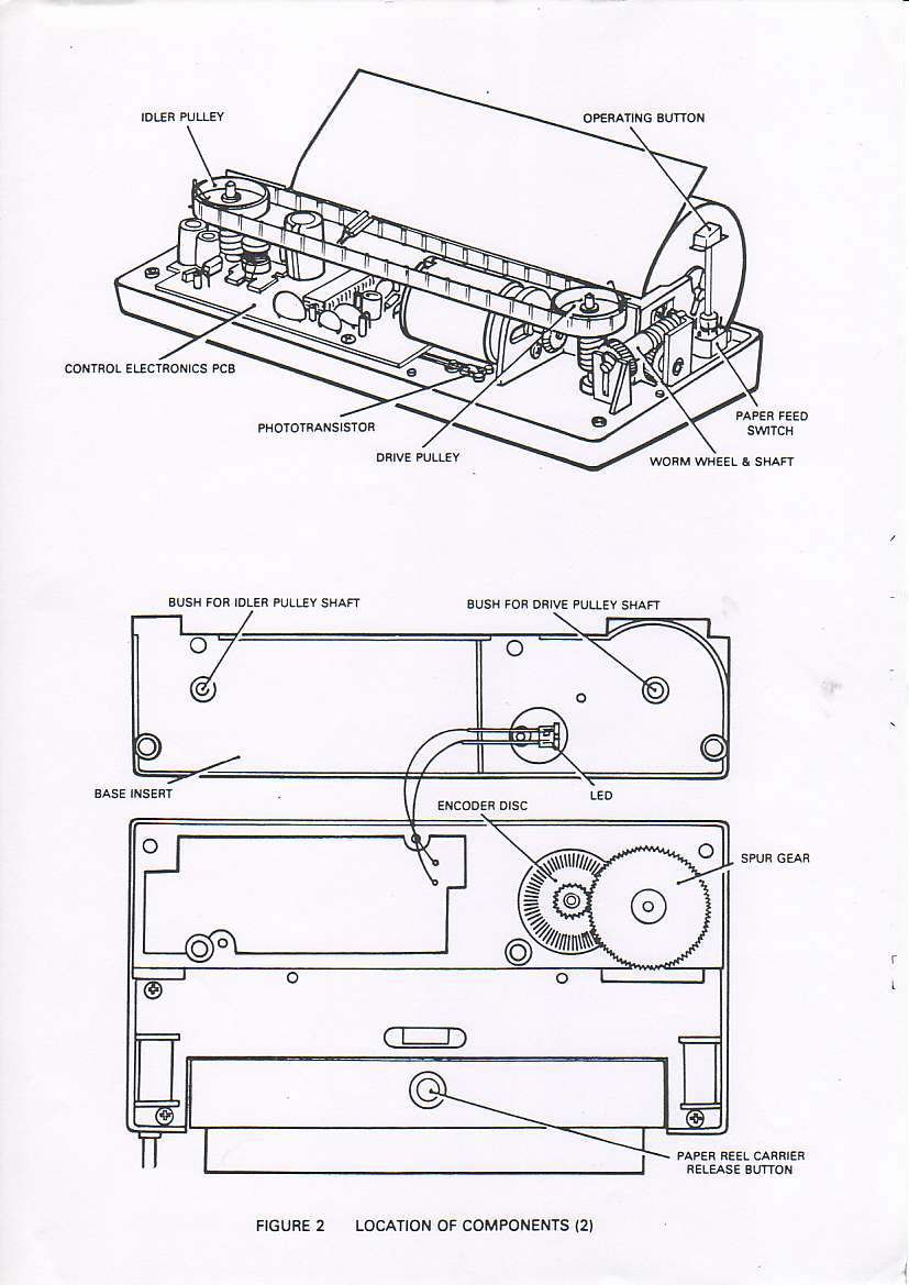 ZX-Printer Service Manual ZX-Printer Service Manual